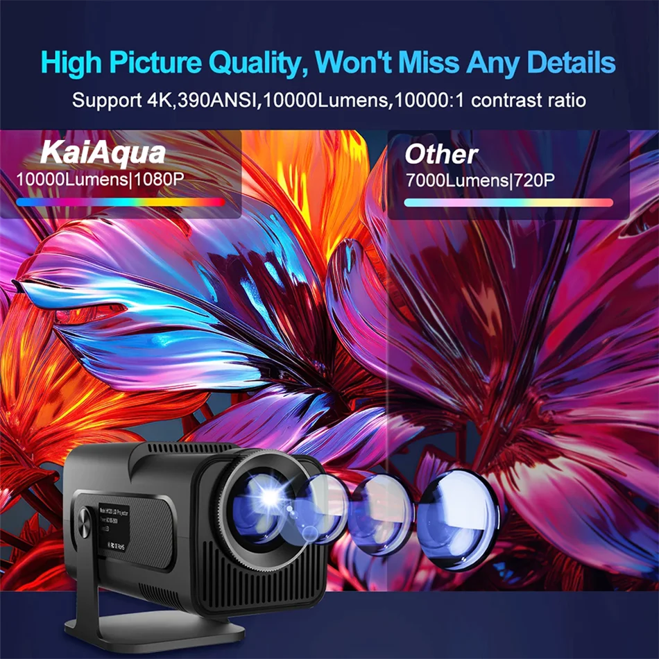 2025 4K Android 11 Projector Native 1080P 390ANSI HY320 Dual Wifi6 BT5.0 1920*1080P Cinema portable Projetor upgrated HY300